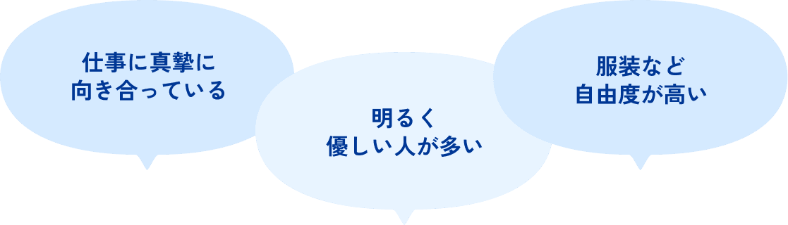 真面目だけど堅くない